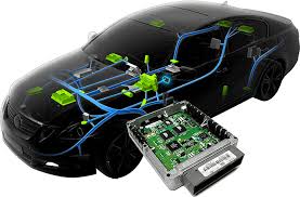 What is car ECU